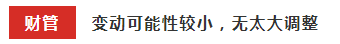 這些注會(huì)章節(jié)2021年要大變？學(xué)了也白學(xué)不如先不學(xué)！