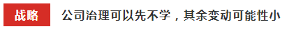 這些注會(huì)章節(jié)2021年要大變？學(xué)了也白學(xué)不如先不學(xué)！