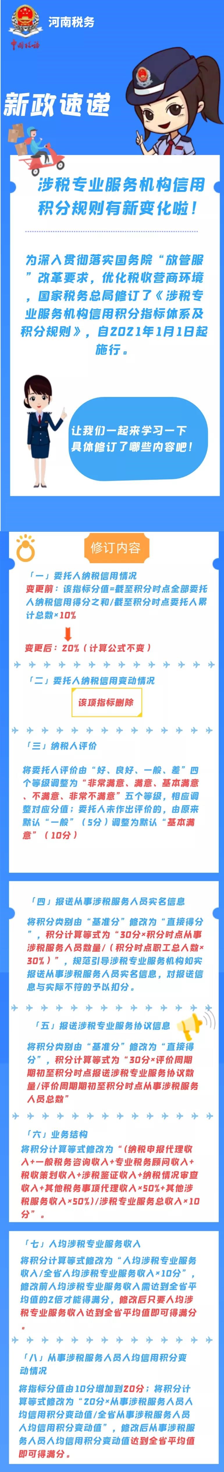 一圖了解：涉稅專業(yè)服務機構信用積分規(guī)則新變化