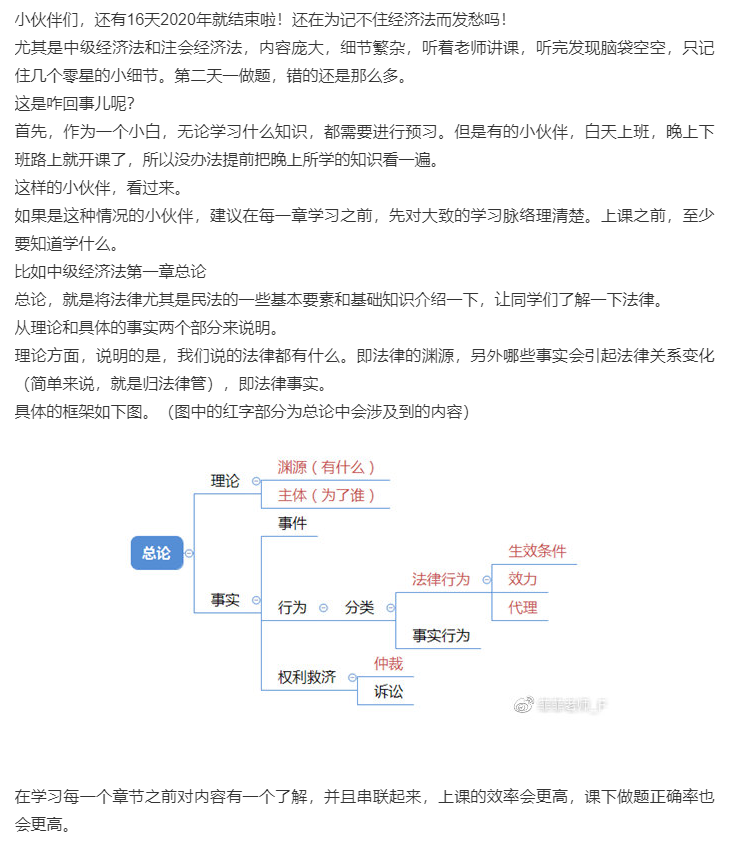 如何提高學(xué)習(xí)中級(jí)會(huì)計(jì)職稱經(jīng)濟(jì)法課堂效率？王菲菲教你這樣學(xué)！