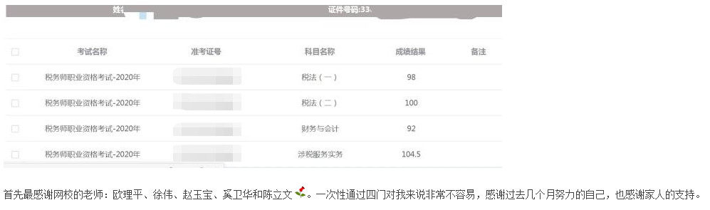 表白老師：網(wǎng)校老師課講得好！感謝你們的精益求精孜孜不倦的教導(dǎo)