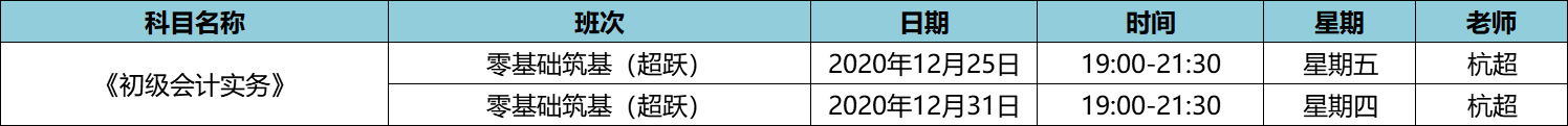 超躍直播班初級會(huì)計(jì)實(shí)務(wù)