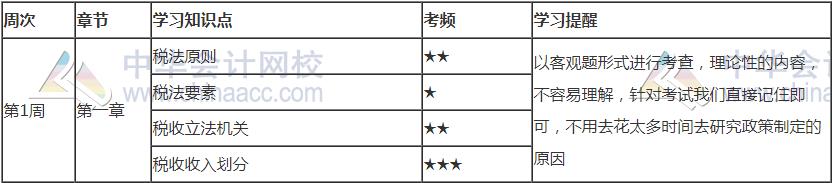 2021年注會《稅法》第一周預(yù)習(xí)計(jì)劃表新鮮出爐！