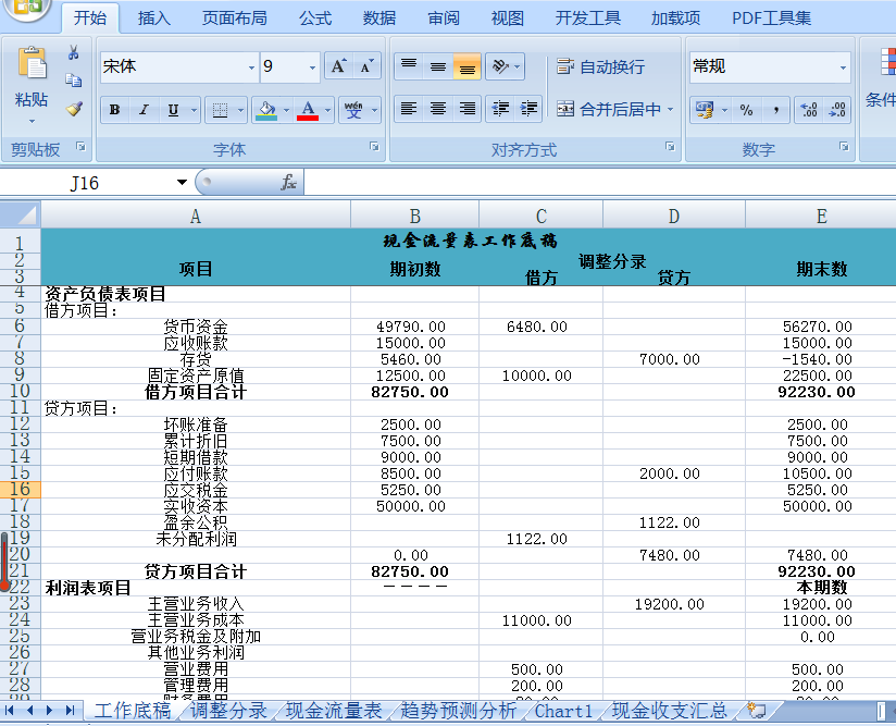 年末將至，Excel在財務報表出具環(huán)節(jié)的應用助你年末不加班