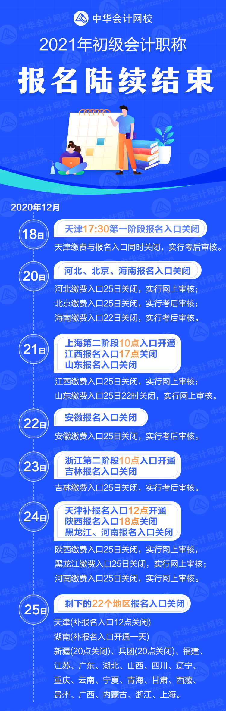 僅剩3天！2021年初級會計職稱報名入口將關(guān)閉