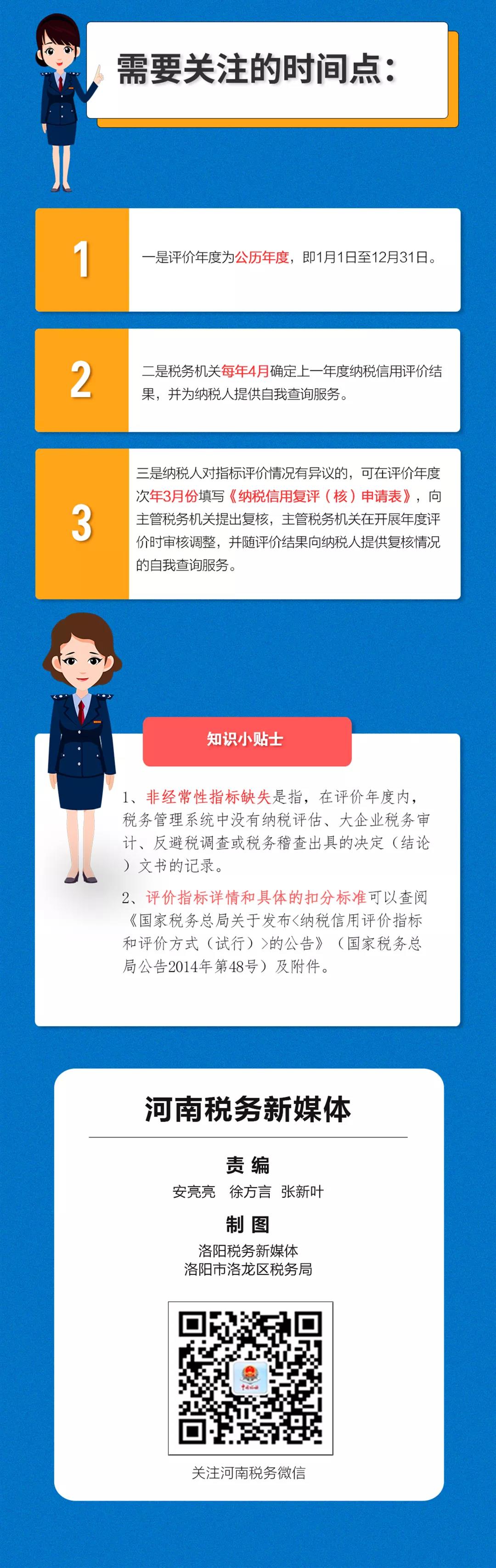 如何成為A級納稅人往這兒看→