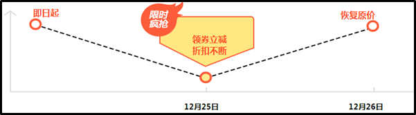 預(yù)警：2021高會報名繳費24:00止 如何確認報名成功？