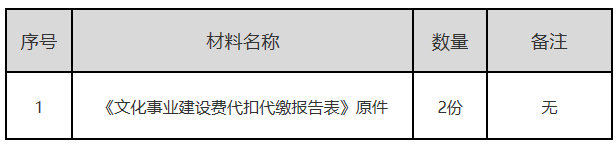 正保會計網(wǎng)校