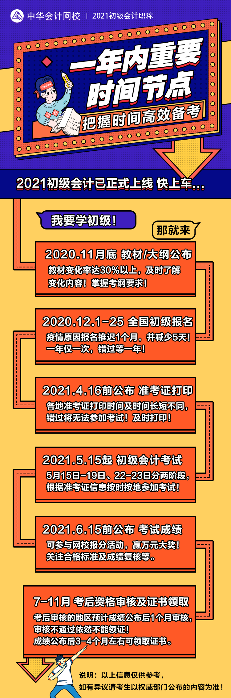 快來看！2021初級會計職稱一年內重要時間節(jié)點都在這里了！