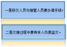 出納交接工作需要注意的有哪些？交接流程是什么？