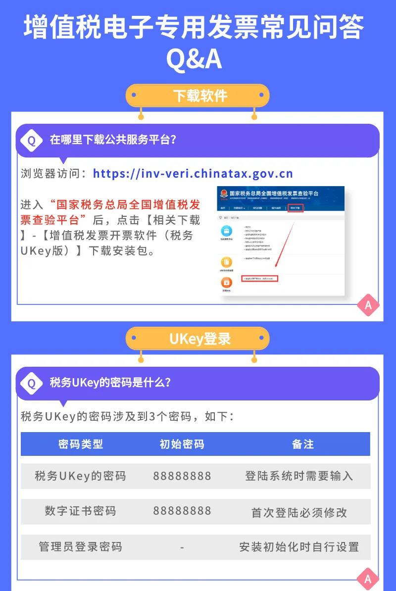 電子專(zhuān)票來(lái)了！增值稅電子專(zhuān)用發(fā)票常見(jiàn)問(wèn)題解答