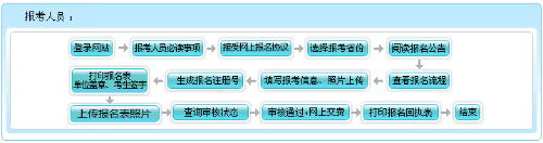 搜狗截圖20年12月15日1441_2