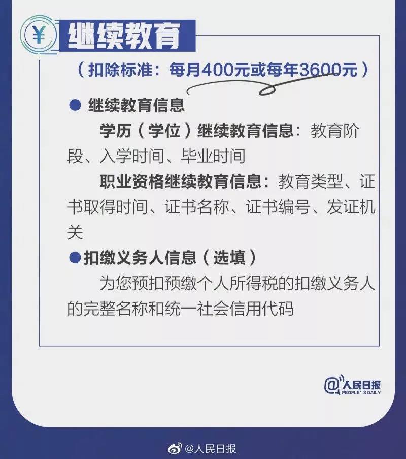 注意注意！拿到中級會計證書可抵扣3600元！12月31日截止！