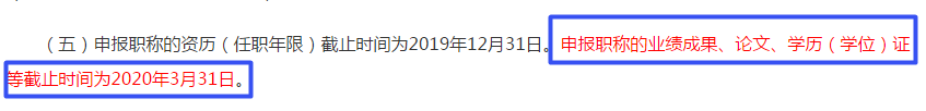 高會備考進(jìn)行時 提前準(zhǔn)備論文的4大重要因素！