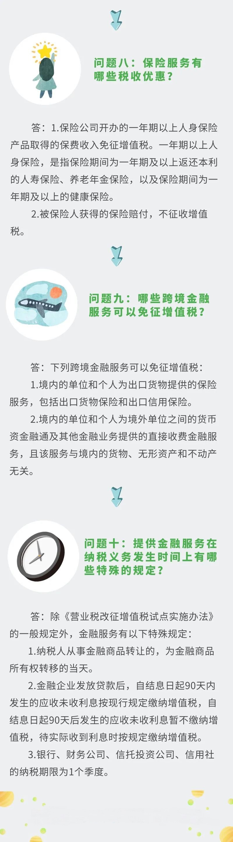 【會計實務】金融業(yè)營改增十問十答來了！