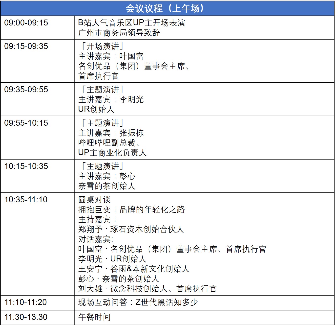 ACCA熱點(diǎn)活動(dòng)“創(chuàng)見(jiàn)未來(lái)”2021趨勢(shì)論壇 CPD5.5小時(shí)