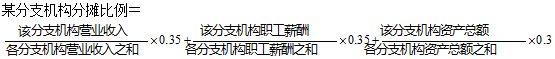 跨地區(qū)經營如何匯總繳納企業(yè)所得稅