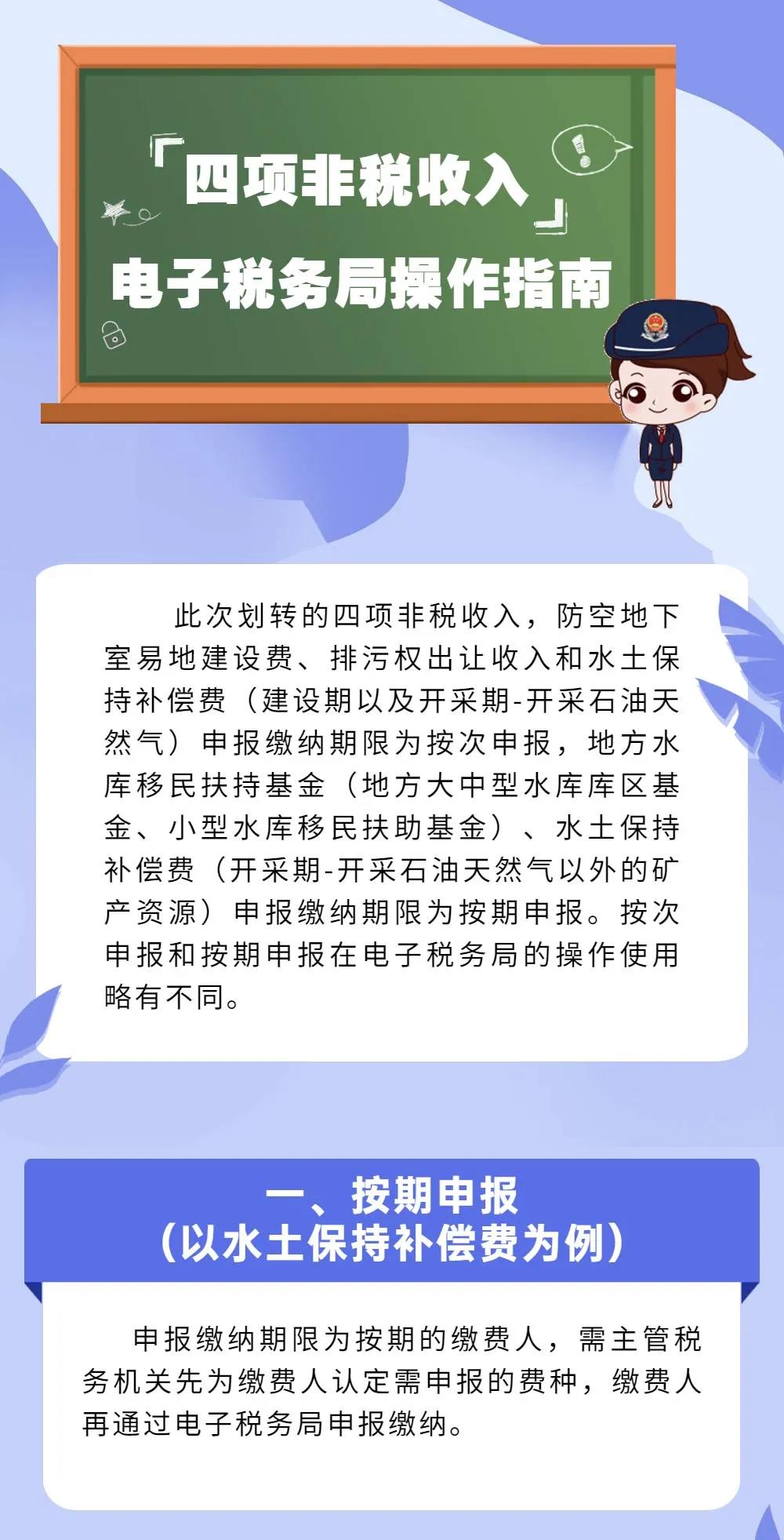 操作來了！2021年劃轉稅收征收的新費種