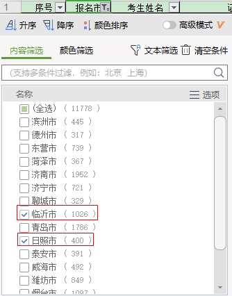 臨沂、日照2020年初中級(jí)經(jīng)濟(jì)師合格人數(shù)