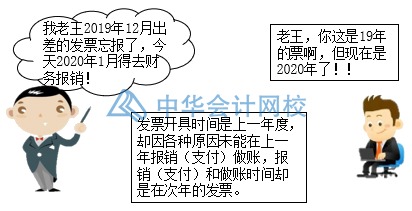 企業(yè)取得跨年發(fā)票如何進(jìn)行賬務(wù)處理？