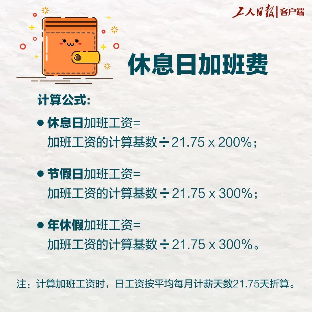 漲知識！每月為啥只發(fā)21.75天工資？說法來了！