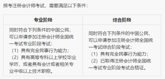 湖北2021年注冊會計師報名條件及考試科目公布了嗎？