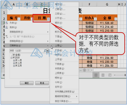 學(xué)會(huì)這個(gè)excel技能，和加班說拜拜~