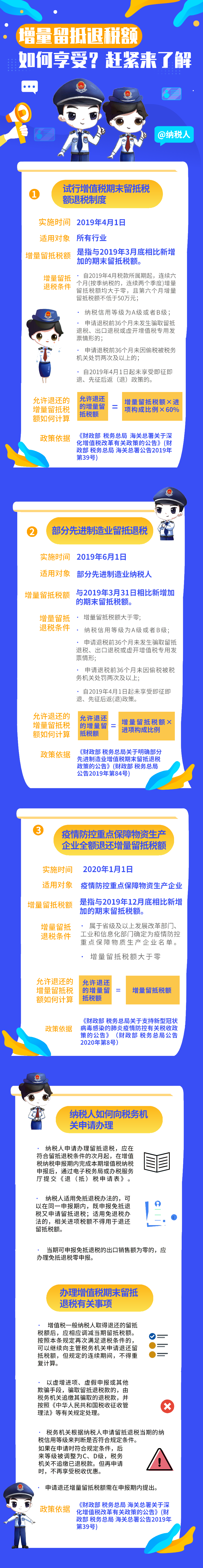 增量留抵退稅額如何享受？趕緊來了解！