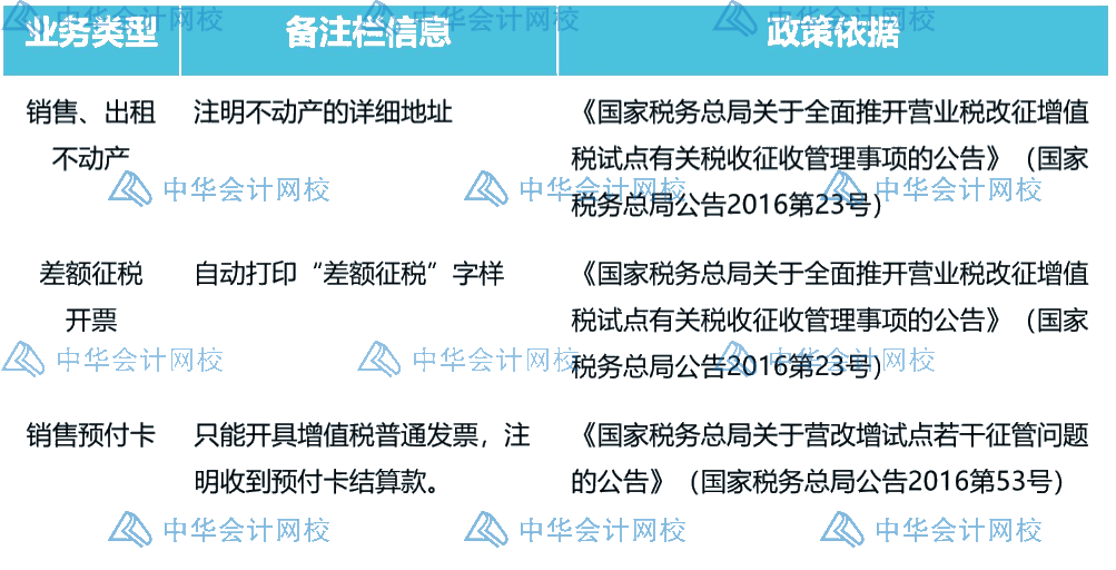 發(fā)票備注欄不可忽視，這些發(fā)票一定要檢查備注欄！