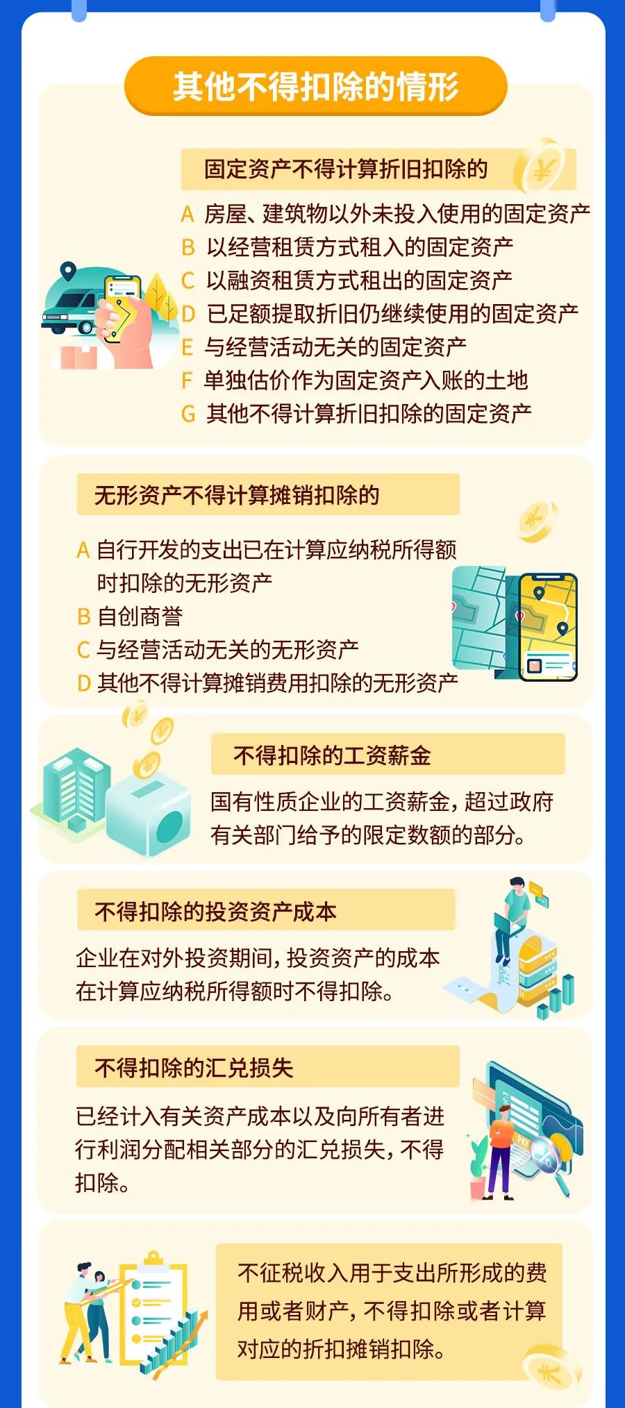 最新最全！一文掃清企業(yè)所得稅稅前扣除障礙！