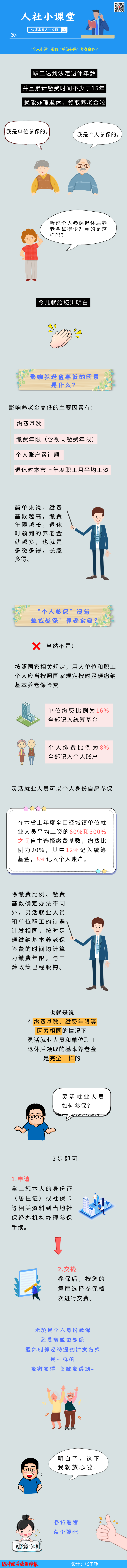 “個人參保”沒有“單位參?！别B(yǎng)老金多？我們給你算清楚