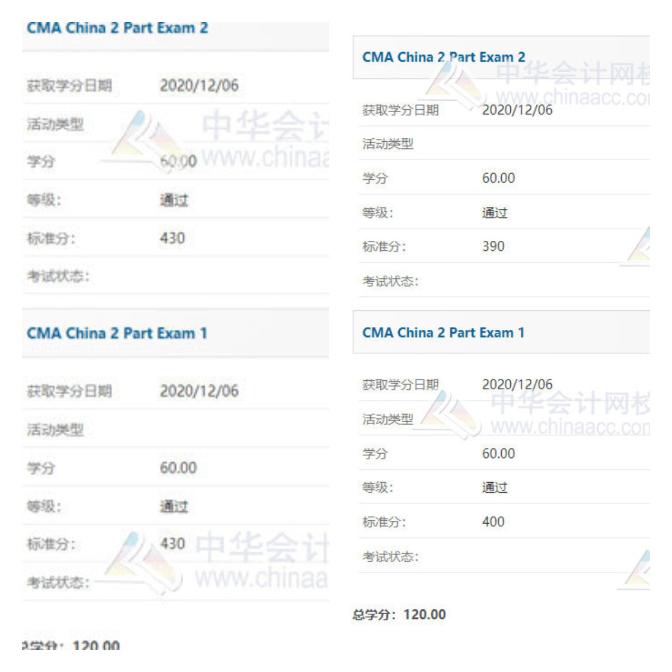 CMA考試兩科通過