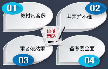 必看！首次備考高會要從這4方面入手！