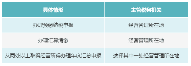 個(gè)人有多處、多種所得，如何判斷主管稅務(wù)機(jī)關(guān)？