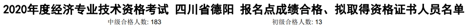 德陽2020年初中級經(jīng)濟師考試合格人數(shù)