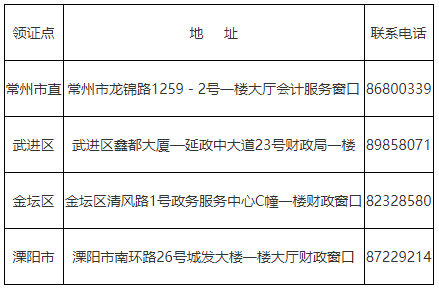 江蘇常州2020年中級(jí)會(huì)計(jì)證書領(lǐng)取時(shí)間公布！