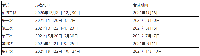 期貨從業(yè)資格考試2021年考試時間