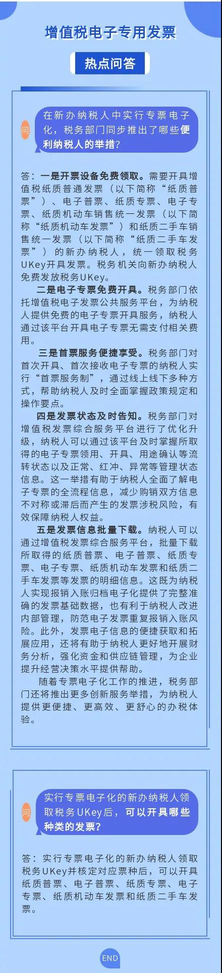 必看！增值稅電子專用發(fā)票熱點(diǎn)問答