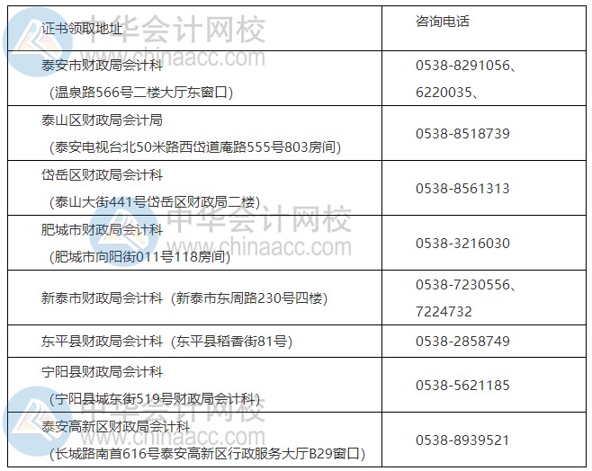 山東泰安2020年中級會(huì)計(jì)職稱證書領(lǐng)取通知