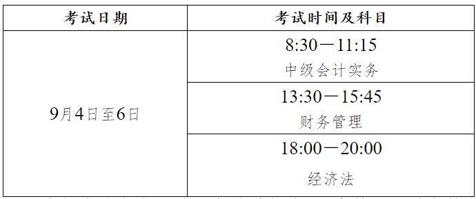 內(nèi)蒙古2021中級會計職稱考試日程安排及有關(guān)事項的公告