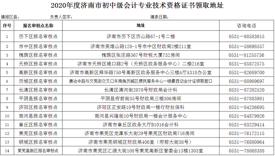 山東省濟南2020年初級會計證書領(lǐng)取通知