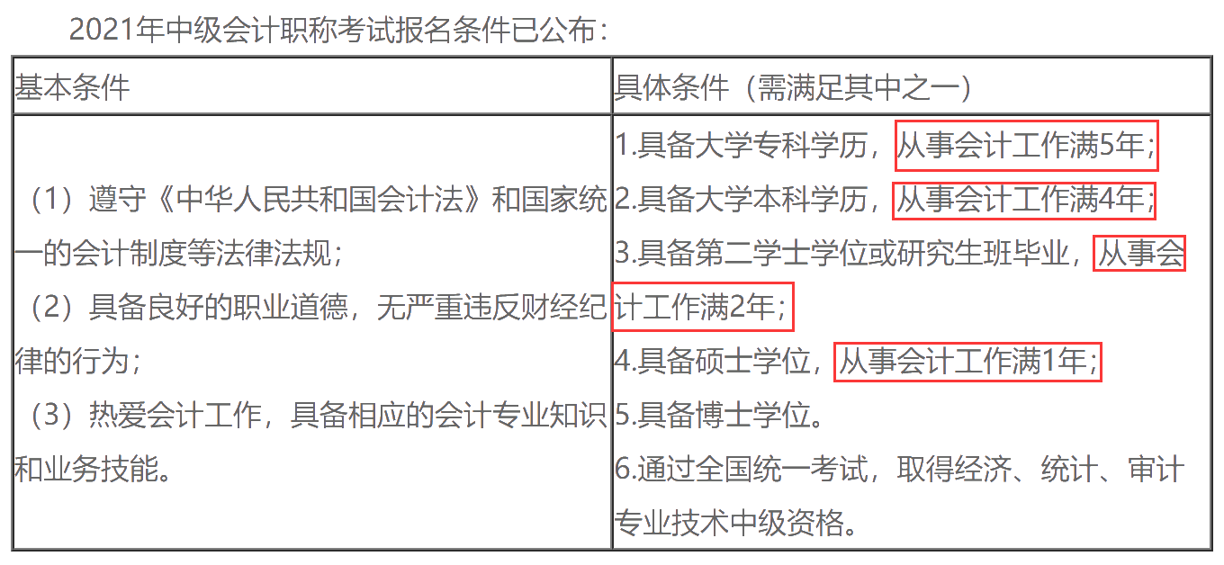 證書重要還是經(jīng)驗重要？拿下中級會計職稱=證書+經(jīng)驗！