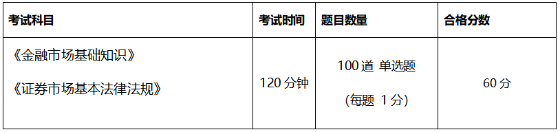 萌新必看|證券從業(yè)資格備考“寶典”來啦！動態(tài)&干貨 超全！