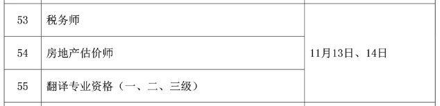 人社部公布！2021年稅務(wù)師考試時間為11月13-14日！