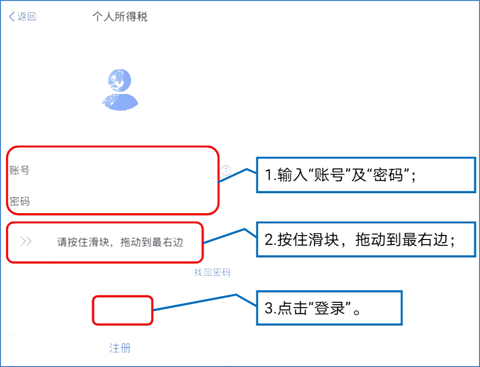 提醒！五項(xiàng)工作提前做，個(gè)稅綜合所得匯算早準(zhǔn)備！