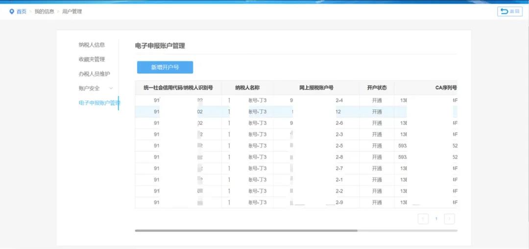 【漲知識(shí)】從拿到一個(gè)新CA到正常使用CA需要幾個(gè)步驟？