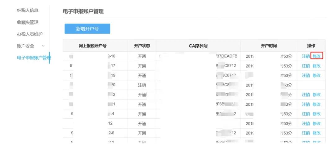 【漲知識(shí)】從拿到一個(gè)新CA到正常使用CA需要幾個(gè)步驟？