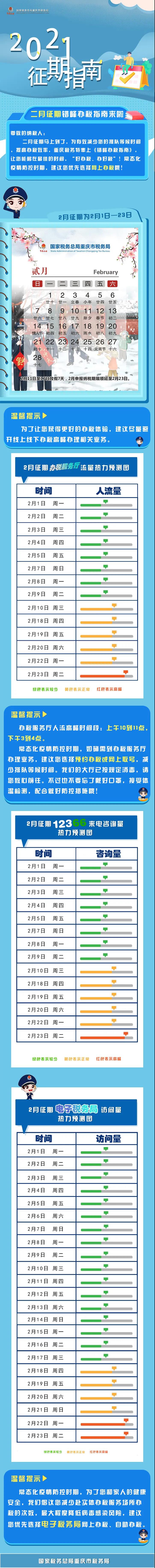 2021年2月征期截止23日 錯(cuò)峰辦稅指南來了！