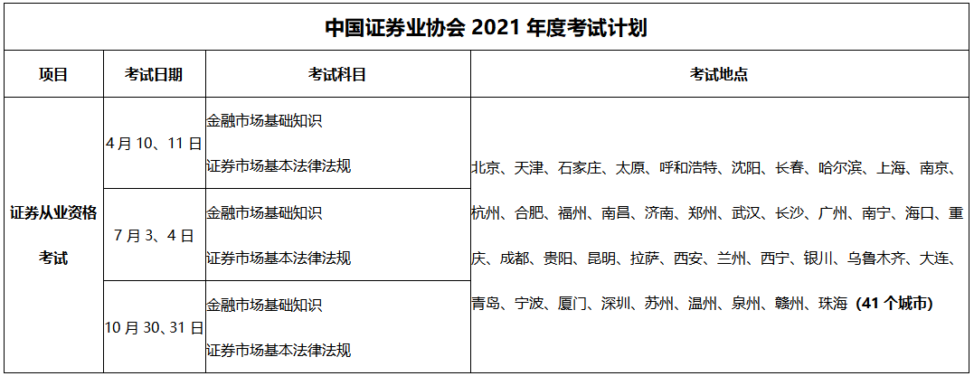 2021證券從業(yè)資格證書(shū)考試時(shí)間