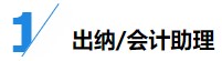 揭秘企業(yè)會計成長路線！考下CPA獲2倍速晉升？